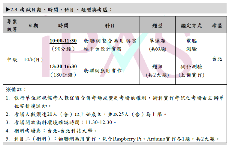 2019-07-11物聯網考試時間