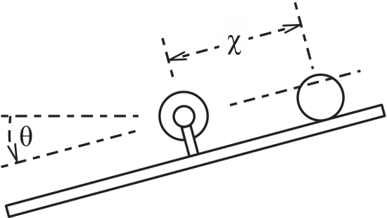 A Novel Path-Following-Method-Based Polynomial Fuzzy Control Design