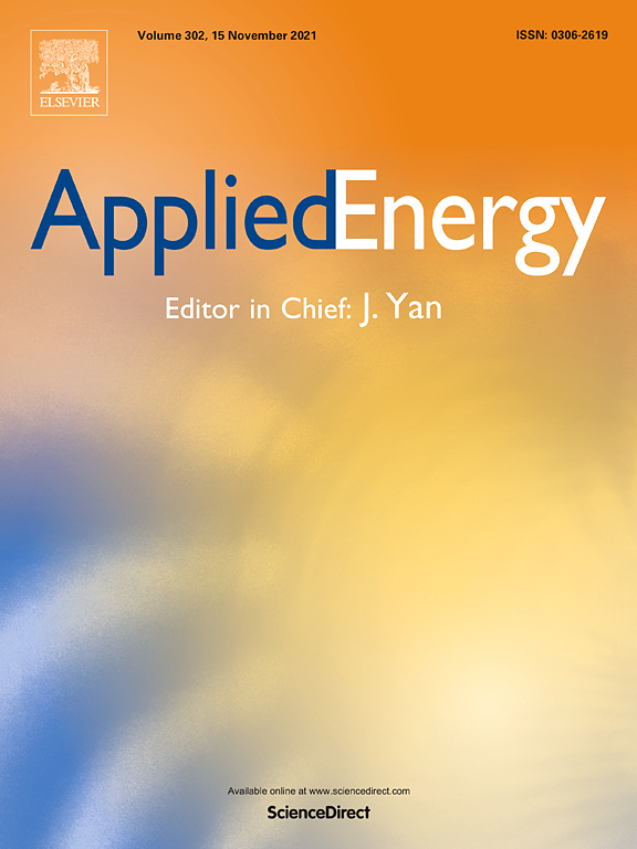 Applied Energy  Volume 274, 15 September 2020, 115183