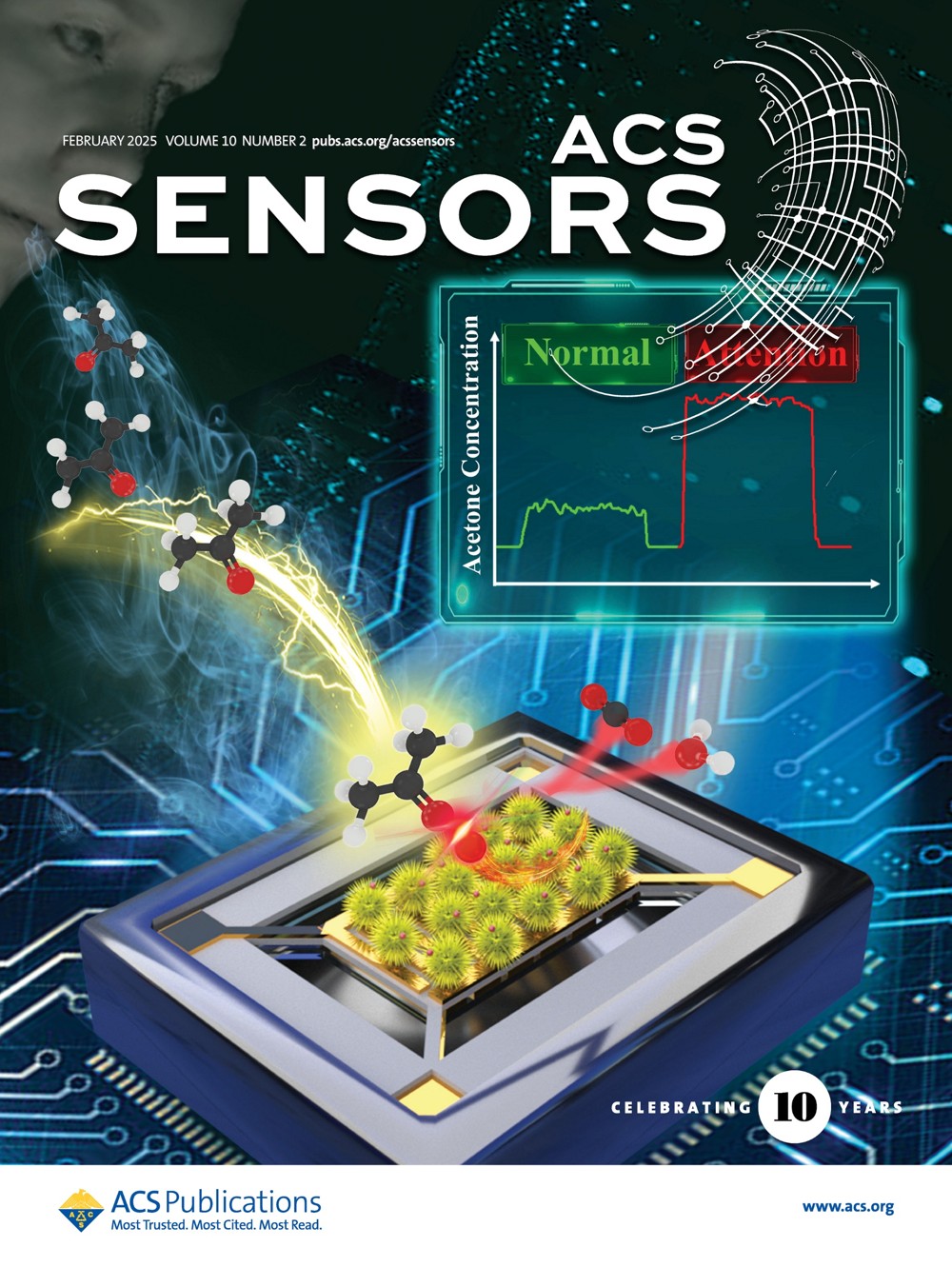 Source publication： ACS Sensors, Vol 10, Issue 2, Feburary 2025, 1178-1186