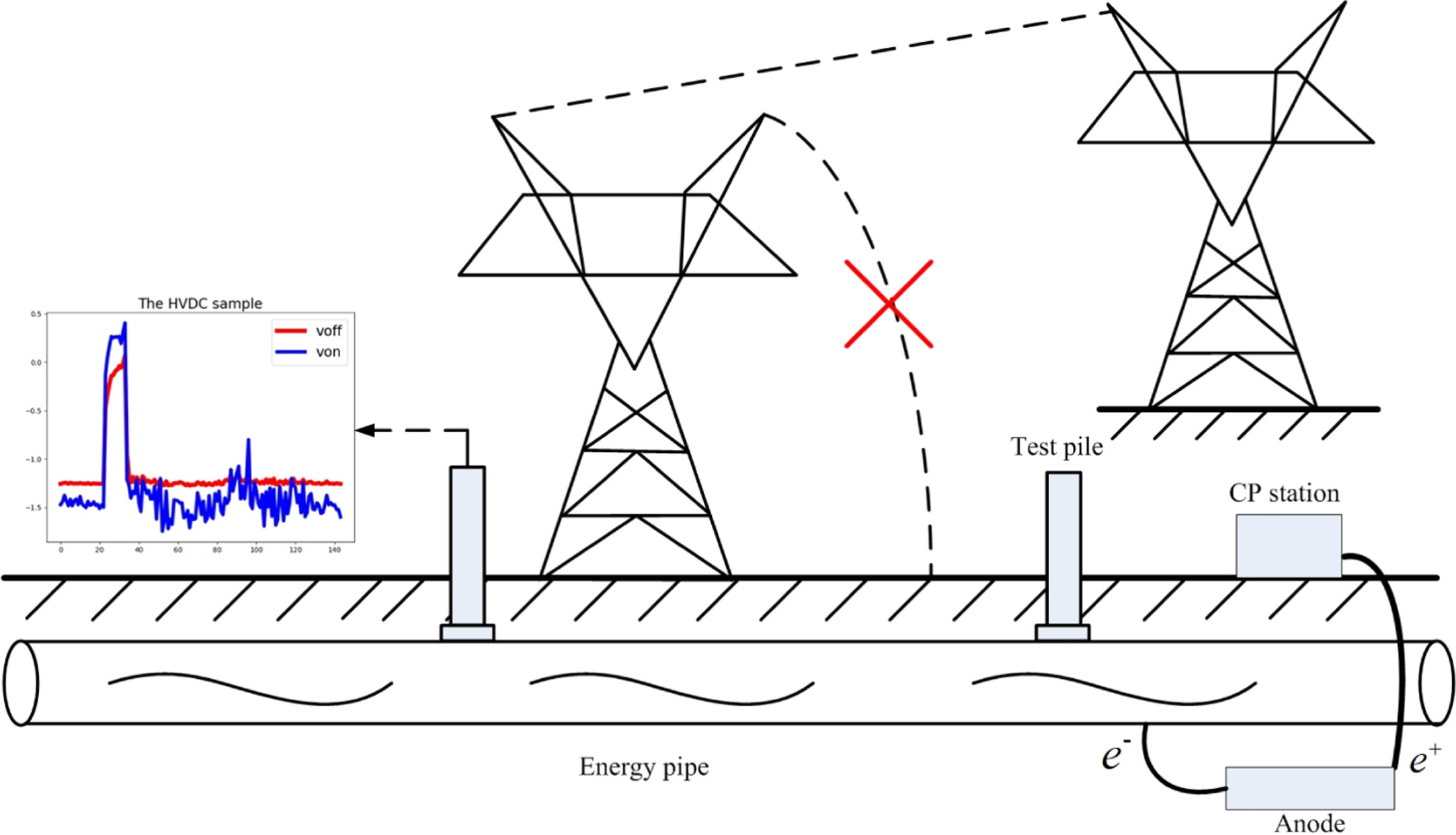 Fig. 1. Schematic diagram.