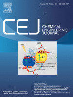 Chemical Engineering Journal  Volume 414  128866