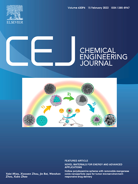 Chemical Engineering Journal Available online 17 November 2021, 133620