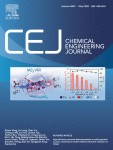 Versatile deep eutectic solvent assisted synthesis of ZnB2O4 (B = Al ...