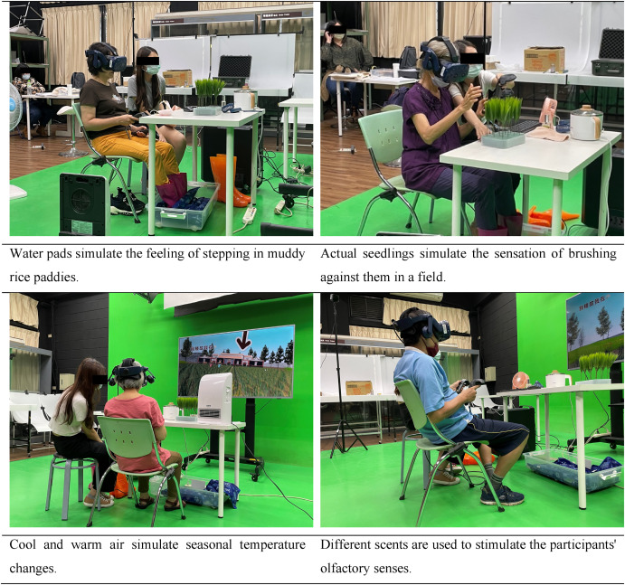 Fig. 2. During the VR interaction, researchers provided real-time visual, auditory, tactile, and olfactory stimulation to evoke participants' deep memories and emotions.