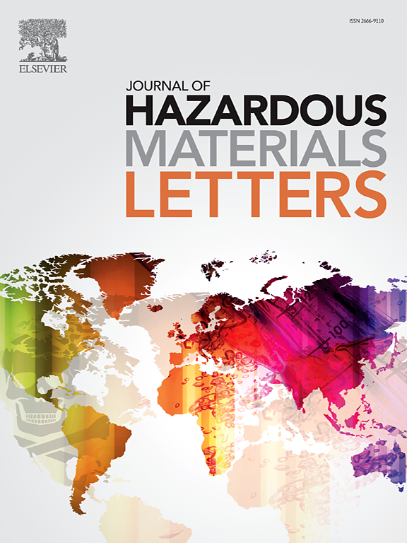 Journal of Hazardous Materials, Volume 479, 5 November 2024