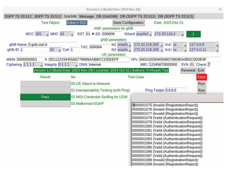 Fig. 2. Vulnerability Analysis of SUPI Data Behavior.