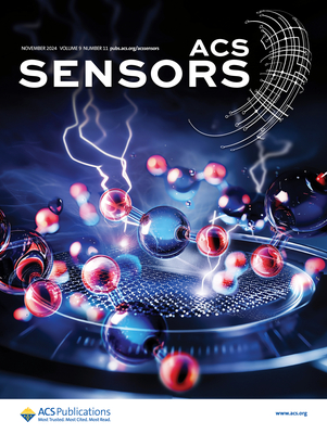 Exploring MOF-Derived CuO/rGO Heterostructures for Highly Efficient Room Temperature CO2 Sensors