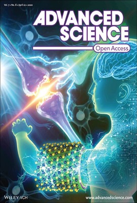 Strategies for Designing Antithermal-Quenching Red Phosphors