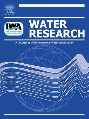 Development of an ultrasensitive sensor for detecting metol in environmental water samples using ruddlesden-popper type layered perovskite (La2NiO4) combined with graphene oxideImage