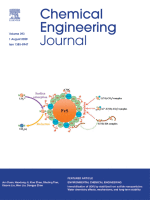 Enhanced performance on simultaneous removal of NOx-SO2-CO2 using a high-gravity rotating packed bed and alkaline wastes towards green process intensification